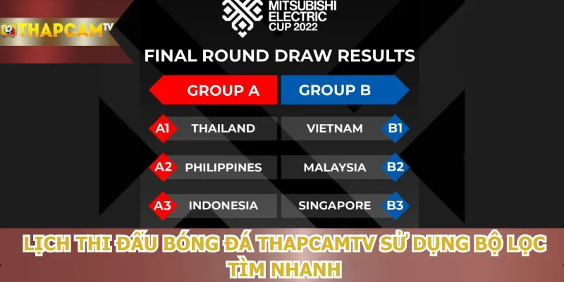 lich-thi-dau-bong-da-thapcamtv-su-dung-bo-loc-tim-nhanh